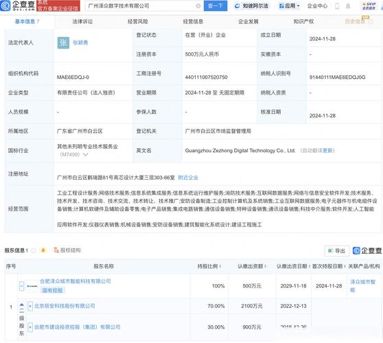勇,注冊資本500萬元,業務涵蓋互聯網數據服務,網絡與信息安全軟件開發